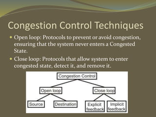 Congestion Control Techniques
 Open loop: Protocols to prevent or avoid congestion,
ensuring that the system never enters a Congested
State.
 Close loop: Protocols that allow system to enter
congested state, detect it, and remove it.
 