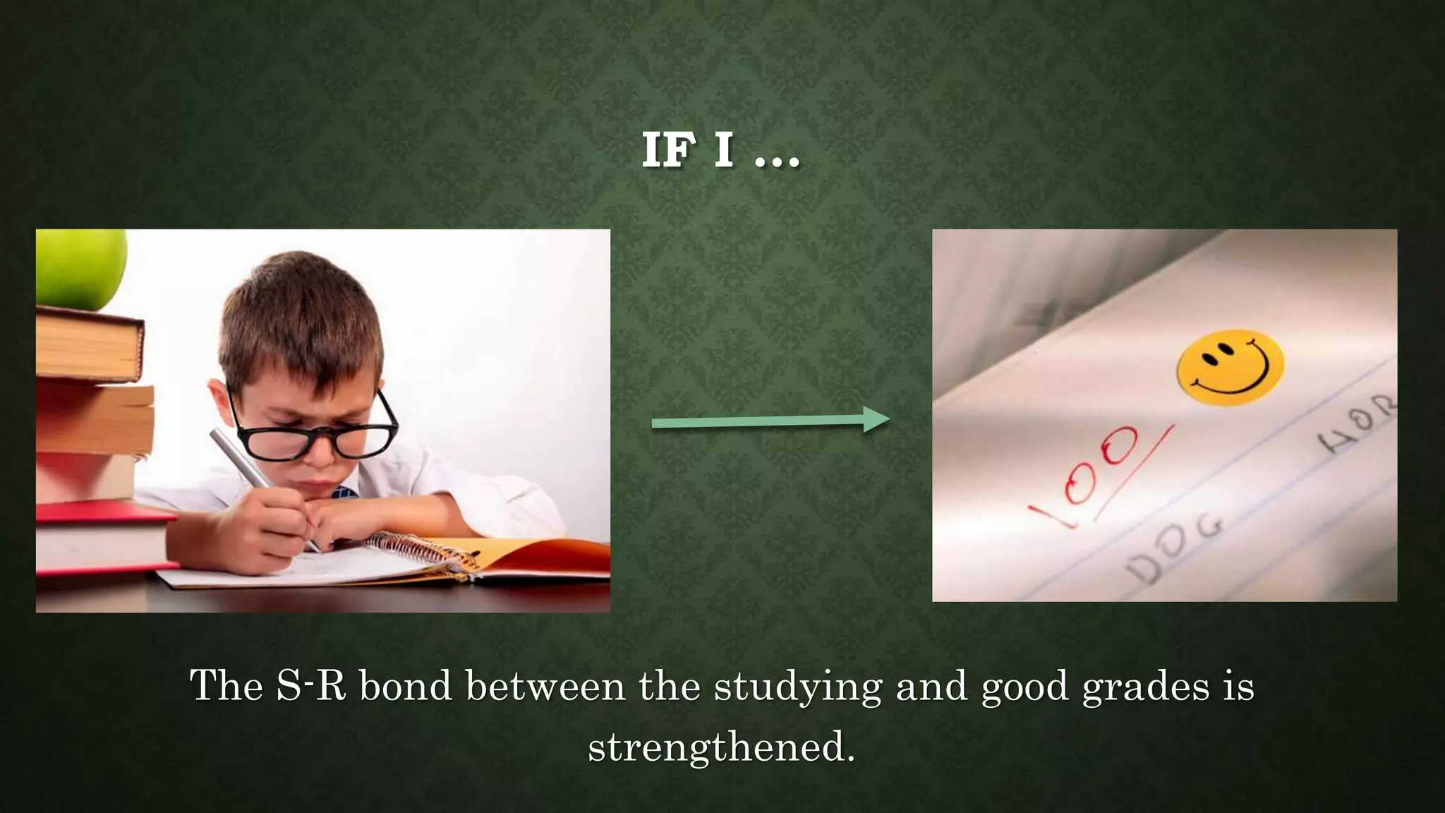 IF I …
The S-R bond between the studying and good grades is
strengthened.
 
