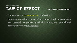 CONNECTIONISM
LAW OF EFFECT UNDERSTANDING CONCEPT
• Emphasise the consequences of behaviour
• Responses resulting in satisfying (rewarding) consequences
are learned; responses producing annoying (punishing)
consequences are not learned.
 