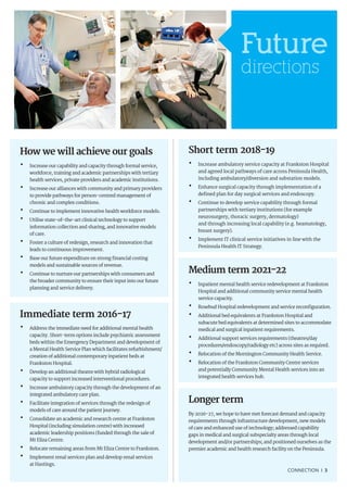 CONNECTION I 3
Immediate term 2016-17
•	Address the immediate need for additional mental health
capacity. Short-term options include psychiatric assessment
beds within the Emergency Department and development of
a Mental Health Service Plan which facilitates refurbishment/
creation of additional contemporary inpatient beds at
Frankston Hospital.
•	Develop an additional theatre with hybrid radiological
capacity to support increased interventional procedures.
•	Increase ambulatory capacity through the development of an
integrated ambulatory care plan.
•	Facilitate integration of services through the redesign of
models of care around the patient journey.
•	Consolidate an academic and research centre at Frankston
Hospital (including simulation centre) with increased
academic leadership positions (funded through the sale of
Mt Eliza Centre.
•	 Relocate remaining areas from Mt Eliza Centre to Frankston.
•	Implement renal services plan and develop renal services
at Hastings.
Short term 2018-19
•	Increase ambulatory service capacity at Frankston Hospital
and agreed local pathways of care across Peninsula Health,
including ambulatory/diversion and substation models.
•	Enhance surgical capacity through implementation of a
defined plan for day surgical services and endoscopy.
•	Continue to develop service capability through formal
partnerships with tertiary institutions (for example
neurosurgery, thoracic surgery, dermatology)
and through increasing local capability (e.g. heamatology,
breast surgery).
•	Implement IT clinical service initiatives in line with the
Peninsula Health IT Strategy.
Medium term 2021-22
•	Inpatient mental health service redevelopment at Frankston
Hospital and additional community service mental health
service capacity.
•	Rosebud Hospital redevelopment and service reconfiguration.
•	Additional bed equivalents at Frankston Hospital and
subacute bed equivalents at determined sites to accommodate
medical and surgical inpatient requirements.
•	Additional support services requirements (theatres/day
procedures/endoscopy/radiology etc) across sites as required.
•	 Relocation of the Mornington Community Health Service.
•	Relocation of the Frankston Community Centre services
and potentially Community Mental Health services into an
integrated health services hub.
Longer term
By 2026-27, we hope to have met forecast demand and capacity
requirements through infrastructure development, new models
of care and enhanced use of technology; addressed capability
gaps in medical and surgical subspecialty areas through local
development and/or partnerships; and positioned ourselves as the
premier academic and health research facility on the Peninsula.
Future
directions
How we will achieve our goals
•	Increase our capability and capacity through formal service,
workforce, training and academic partnerships with tertiary
health services, private providers and academic institutions.
•	Increase our alliances with community and primary providers
to provide pathways for person-centred management of
chronic and complex conditions.
•	Continue to implement innovative health workforce models.
•	Utilise state-of-the-art clinical technology to support
information collection and sharing, and innovative models
of care.
•	Foster a culture of redesign, research and innovation that
leads to continuous improvement.
•	Base our future expenditure on strong financial costing
models and sustainable sources of revenue.
•	Continue to nurture our partnerships with consumers and
the broader community to ensure their input into our future
planning and service delivery.
 