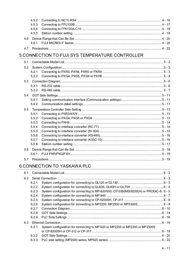 Connection manual (non mitsubishi products 2 for gt works3)