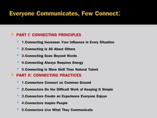 

PART I: CONNECTING PRINCIPLES








1.Connecting Increases Your Influence in Every Situation
2.Connecting Is All About Others
3.Connecting Goes Beyond Words
4.Connecting Always Requires Energy
5.Connecting Is More Skill Than Natural Talent

PART II: CONNECTING PRACTICES






1.Connectors Connect on Common Ground
2.Connectors Do the Difficult Work of Keeping It Simple
3.Connectors Create an Experience Everyone Enjoys
4.Connectors Inspire People
5.Connectors Live What They Communicate

 
