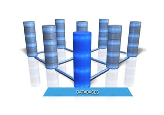 DATABASES
 