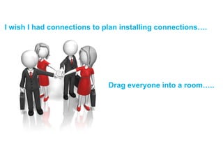 I wish I had connections to plan installing connections….
Drag everyone into a room…..
 