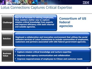 Lotus Connections Captures Critical Expertise Due to an increase in retiring employees, they needed a better way to capture mission critical knowledge from experts and improve efficiency with both internal and outside agencies. Challenge Capture mission critical knowledge and nurture expertise  Improve cross agency communication and collaboration Improve responsiveness of employees to Citizen and customer needs  Business Value Deployed a collaboration and innovation environment that utilizes the social software services of Lotus Connections to include communities of employees, customers and partners associated with USA federal government agencies.  Solution Consortium of US federal  agencies 