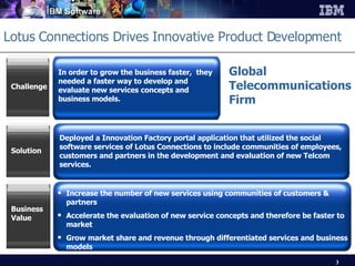 Lotus Connections Drives Innovative Product Development In order to grow the business faster,  they needed a faster way to develop and evaluate new services concepts and business models. Challenge Increase the number of new services using communities of customers & partners Accelerate the evaluation of new service concepts and therefore be faster to market  Grow market share and revenue through differentiated services and business models Business Value Deployed a Innovation Factory portal application that utilized the social software services of Lotus Connections to include communities of employees, customers and partners in the development and evaluation of new Telcom services.  Solution Global  Telecommunications  Firm 