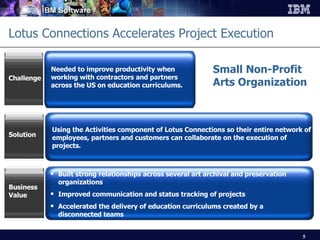 Lotus Connections Accelerates Project Execution Needed to improve productivity when working with contractors and partners across the US on education curriculums. Challenge Built strong relationships across several art archival and preservation organizations  Improved communication and status tracking of projects Accelerated the delivery of education curriculums created by a disconnected teams Business Value Using the Activities component of Lotus Connections so their entire network of employees, partners and customers can collaborate on the execution of projects. Solution Small Non-Profit Arts Organization  