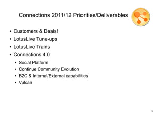 Connections 2011/12 Priorities/Deliverables

●   Customers & Deals!
●   LotusLive Tune-ups
●   LotusLive Trains
●   Connections 4.0
    ●   Social Platform
    ●   Continue Community Evolution
    ●   B2C & Internal/External capabilities
    ●   Vulcan




                                                      5
 