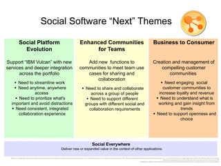 Social Software “Next” Themes

              Social Platform                                                                                      Enhanced Communities                                                                                                     Business to Consumer
                Evolution                                                                                                for Teams

Support “IBM Vulcan” with new                                                                                        Add new functions to                                                                                                  Creation and management of
services and deeper integration                                                                                   communities to meet team use                                                                                                 compelling customer
      across the portfolio                                                                                           cases for sharing and                                                                                                         communities
                                                                                                                         collaboration
      Need to streamline work
       ●                                                                                                                                                                                                                                          Need engaging social
                                                                                                                                                                                                                                                        ●
   ● Need anytime, anywhere                                                                                           ●    Need to share and collaborate                                                                                         customer communities to
              access                                                                                                          across a group of people                                                                                         increase loyalty and revenue
    ● Need to prioritize what's                                                                                             ● Need to support different                                                                                       ● Need to understand what is
  important and avoid distractions                                                                                         groups with different social and                                                                                    working and gain insight from
  ● Need consistent, integrated                                                                                              collaboration requirements                                                                                                   trends
      collaboration experience                                                                                                                                                                                                              ● Need to support openness and
                                                                                                                                                                                                                                                          choice




                                                                                                                                       Social Everywhere
                                                                                    Deliver new or expanded value in the context of other applications

  Subject to change. Information regarding potential future products is intended to outline our general product direction and it should not be relied on in making a purchasing decision. The information mentioned regarding potential future products is not a commitment, promise, or legal obligation to deliver any material, code or functionality.

                                                                                                                                                                   7                                                                                       Information about potential future products may not be incorporated into any contract. The
                                                                                                                                                                                                                     development, release, and timing of any future features or functionality described for our products remains at our sole discretion.
 