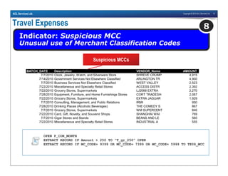 Copyright © 2010 ACL Services Ltd. 12ACL Services Ltd.
Travel Expenses
Indicator: Suspicious MCC
Unusual use of Merchant Classification Codes
8
OPEN P_CON_MONTH
EXTRACT RECORD IF Amount > 250 TO “T_gr_250” OPEN
EXTRACT RECORD IF MC_CODE= 9399 OR MC_CODE= 7399 OR MC_CODE= 5999 TO TE08_MCC
BATCH_DATE Description VENDOR_Name AMOUNT
7/7/2010 Clock, Jewelry, Watch, and Silverware Store SHREVE CRUMP 4,915
7/14/2010 Government Services Not Elsewhere Classified ARLINGTON TR 4,900
7/7/2010 Business Services Not Elsewhere Classified WEST VALLEY 2,523
7/22/2010 Miscellaneous and Specialty Retail Stores ACCESS DISTR 2,392
7/22/2010 Grocery Stores, Supermarkets LJ2066 EXTRA 2,270
7/28/2010 Equipment, Furniture, and Home Furnishings Stores CORT TRADESH 2,087
7/22/2010 Grocery Stores, Supermarkets EXTRA JAGUAR 1,929
7/7/2010 Consulting, Management, and Public Relations IRMI 950
7/28/2010 Drinking Places (Alcoholic Beverages) THE COMEDY S 867
7/7/2010 Grocery Stores, Supermarkets WM SUPERCENT 846
7/22/2010 Card, Gift, Novelty, and Souvenir Shops SHANGHAI WAI 769
7/7/2010 Cigar Stores and Stands BEANS AND LE 560
7/22/2010 Miscellaneous and Specialty Retail Stores INDUSTRIAL A 555
Suspicious MCCs
 
