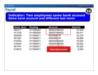 Copyright © 2010 ACL Services Ltd. 60ACL Services Ltd.
Payroll
Indicator: Two employees same bank account
Same bank account and different last name
56
Clock_Num Routing Account Amount
002177 011900254 385007586433 47,500
011378 011900254 385007586433 50,417
000250 011900571 0000889797 32,279
001381 011900571 0000889797 30,868
010702 011900571 385000050629 75,534
010934 011900571 385000050629 38,553
001791 011900571 385004363607 33,525
010015 011900571 385004363607 6,605Same bank account
 