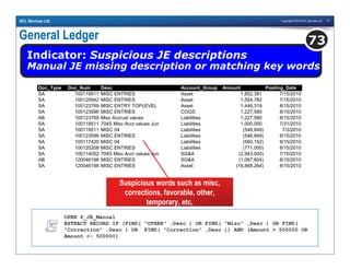 Copyright © 2010 ACL Services Ltd. 77ACL Services Ltd.
General Ledger
Indicator: Suspicious JE descriptions
Manual JE missing description or matching key words
73
Doc_Type Doc_Num Desc Account_Group Amount Posting_Date
SA 100119511 MISC ENTRIES Asset 1,852,381 7/15/2010
SA 100120942 MISC ENTRIES Asset 1,554,782 7/15/2010
SA 100123769 MISC ENTRY TOPLEVEL Asset 1,446,319 8/15/2010
SA 100123596 MISC ENTRIES COGS 1,227,580 8/15/2010
AB 100123769 Misc Accrual values Liabilities 1,227,580 8/15/2010
SA 100119511 704S Misc Accr values Jun Liabilities 1,000,000 7/31/2010
SA 100119511 MISC 04 Liabilities (546,849) 7/3/2010
SA 100123596 MISC ENTRIES Liabilities (546,849) 8/15/2010
SA 100117420 MISC 04 Liabilities (560,152) 8/15/2010
SA 100120208 MISC ENTRIES Liabilities (771,000) 8/15/2010
SA 100114052 704S Misc Accr values Jun SG&A (2,943,000) 7/15/2010
AB 120046198 MISC ENTRIES SG&A (1,067,604) 8/15/2010
SA 120046198 MISC ENTRIES Asset (16,868,264) 8/15/2010
OPEN P_JE_Manual
EXTRACT RECORD IF (FIND( "OTHER" ,Desc ) OR FIND( "Misc" ,Desc ) OR FIND(
"Correction" ,Desc ) OR FIND( "Correction" ,Desc )) AND (Amount > 500000 OR
Amount <- 500000)
Suspicious words such as misc,
corrections, favorable, other,
temporary, etc,
 