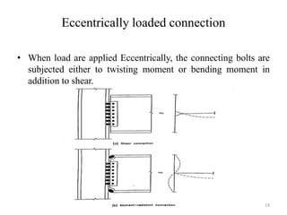 Eccentrically loaded connection
• When load are applied Eccentrically, the connecting bolts are
subjected either to twisting moment or bending moment in
addition to shear.
19
 