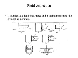 Rigid connection
• It transfer axial load, shear force and bending moment to the
connecting members.
3
 