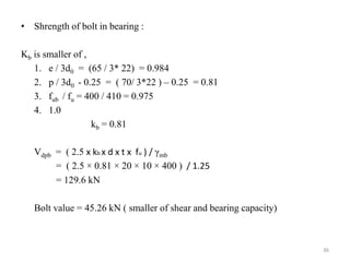 • Shrength of bolt in bearing :
Kb is smaller of ,
1. e / 3d0 = (65 / 3* 22) = 0.984
2. p / 3d0 - 0.25 = ( 70/ 3*22 ) – 0.25 = 0.81
3. fub / fu = 400 / 410 = 0.975
4. 1.0
kb = 0.81
Vdpb = ( 2.5 x kb x d x t x fu ) / γmb
= ( 2.5 × 0.81 × 20 × 10 × 400 ) / 1.25
= 129.6 kN
Bolt value = 45.26 kN ( smaller of shear and bearing capacity)
36
 