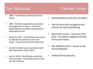 Tzar Nicholas                                                 Farmer Jones
•   1894 – Tzar Nicholas inherited rule over
    Russia                                      •   Inherited Manor Farm from his father

•   1895 –Wished to expand Russian empire       •   Ran his farm with no regard to the
    and waged war on Japan – resulted in
                                                    animal’s (or farm’s) well being
    depleting Russian wealth and population –
    eventually lost war
                                                •   Spent farm money – and most of his
•   March 15, 1917 – Tzar Nicholas was forced       time – on alcohol; neglected animals
    to abdicate his position as ruler over          for his own means
    Russia – known as the Russian Revolution

                                                •   Ran off Manor Farm – known as the
•   He and his family were incarcerated until
                                                    Animal Rebellion
    after World War I (1914-1917)

•   July 16, 1918 – Tzar Nicholas and family    •   Drifted off into obscurity
    were executed – Historically known as the
    last Tzar of Russia
 