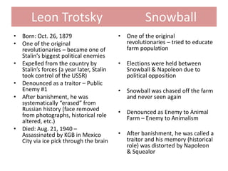 Leon Trotsky                                 Snowball
• Born: Oct. 26, 1879                     • One of the original
• One of the original                       revolutionaries – tried to educate
  revolutionaries – became one of           farm population
  Stalin’s biggest political enemies
• Expelled from the country by            • Elections were held between
  Stalin’s forces (a year later, Stalin     Snowball & Napoleon due to
  took control of the USSR)                 political opposition
• Denounced as a traitor – Public
  Enemy #1                                • Snowball was chased off the farm
• After banishment, he was                  and never seen again
  systematically “erased” from
  Russian history (face removed           • Denounced as Enemy to Animal
  from photographs, historical role         Farm – Enemy to Animalism
  altered, etc.)
• Died: Aug. 21, 1940 –
  Assassinated by KGB in Mexico           • After banishment, he was called a
  City via ice pick through the brain       traitor and his memory (historical
                                            role) was distorted by Napoleon
                                            & Squealor
 