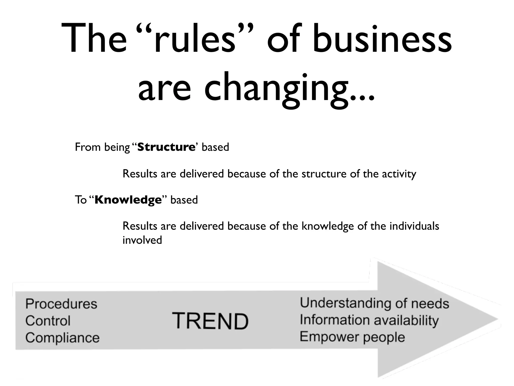 The “rules” of business
    are changing...
From being “Structure’ based

        Results are delivered because of the structure of the activity

To “Knowledge” based

        Results are delivered because of the knowledge of the individuals
        involved
 