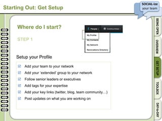 v
SOCIAL-ize
your team
BEINGOPENOVERVIEWGETSETUPTOOLBOXDAY-to-DAY
Starting Out: Get Setup
Where do I start?
STEP 1
 Add your team to your network
 Add your ‘extended’ group to your network
 Follow senior leaders or executives
 Add tags for your expertise
 Add your key links (twitter, blog, team community…)
 Post updates on what you are working on
Setup your Profile
 