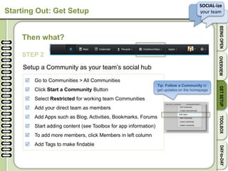 v
SOCIAL-ize
your team
BEINGOPENOVERVIEWGETSETUPTOOLBOXDAY-to-DAY
Starting Out: Get Setup
Then what?
STEP 2
 Go to Communities > All Communities
 Click Start a Community Button
 Select Restricted for working team Communities
 Add your direct team as members
 Add Apps such as Blog, Activities, Bookmarks, Forums
 Start adding content (see Toolbox for app information)
 To add more members, click Members in left column
 Add Tags to make findable
Setup a Community as your team’s social hub
Tip: Follow a Community to
get updates on the homepage
 
