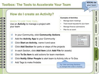 v
SOCIAL-ize
your team
BEINGOPENOVERVIEWGETSETUPTOOLBOXDAY-to-DAY
Toolbox: The Tools to Accelerate Your Team
How do I create an Activity?
WHEN TO USE THIS TOOL:
Use an Activity to manage a project with
your team
 In your Community, click Community Actions
 Add the Activity App to your Community
 Click Start an Activity, name it and save
 Click Add Section for parts or steps of the projects
 In each Section, click Add Item (click Add File for assets)
 Click To Do Item to add actions for team members
 Click Notify Other People to alert team to Activity info or To Dos
 Add Tags to make findable
Examples of Activities
• Manage team meetings
• Track travel requests for your team
• Manage finance submissions
• Plan for an event
Tip: Click and drag Sections
to change their order in Activity
 