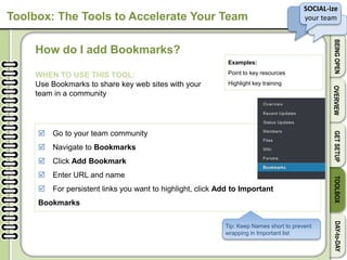 v
SOCIAL-ize
your team
BEINGOPENOVERVIEWGETSETUPTOOLBOXDAY-to-DAY
Toolbox: The Tools to Accelerate Your Team
How do I add Bookmarks?
WHEN TO USE THIS TOOL:
Use Bookmarks to share key web sites with your
team in a community
 Go to your team community
 Navigate to Bookmarks
 Click Add Bookmark
 Enter URL and name
 For persistent links you want to highlight, click Add to Important
Bookmarks
Examples:
Point to key resources
Highlight key training
Tip: Keep Names short to prevent
wrapping in Important list
 