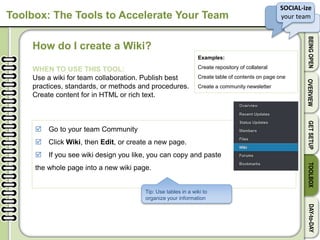 v
SOCIAL-ize
your team
BEINGOPENOVERVIEWGETSETUPTOOLBOXDAY-to-DAY
Toolbox: The Tools to Accelerate Your Team
How do I create a Wiki?
WHEN TO USE THIS TOOL:
Use a wiki for team collaboration. Publish best
practices, standards, or methods and procedures.
Create content for in HTML or rich text.
 Go to your team Community
 Click Wiki, then Edit, or create a new page.
 If you see wiki design you like, you can copy and paste
the whole page into a new wiki page.
Examples:
Create repository of collateral
Create table of contents on page one
Create a community newsletter
Tip: Use tables in a wiki to
organize your information
 