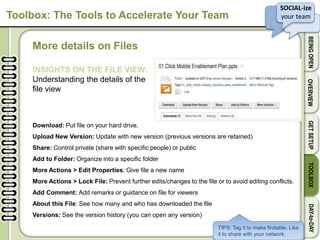 v
SOCIAL-ize
your team
BEINGOPENOVERVIEWGETSETUPTOOLBOXDAY-to-DAY
Toolbox: The Tools to Accelerate Your Team
More details on Files
INSIGHTS ON THE FILE VIEW:
Understanding the details of the
file view
TIPS: Tag it to make findable. Like
it to share with your network.
Download: Put file on your hard drive.
Upload New Version: Update with new version (previous versions are retained)
Share: Control private (share with specific people) or public
Add to Folder: Organize into a specific folder
More Actions > Edit Properties: Give file a new name
More Actions > Lock File: Prevent further edits/changes to the file or to avoid editing conflicts.
Add Comment: Add remarks or guidance on file for viewers
About this File: See how many and who has downloaded the file
Versions: See the version history (you can open any version)
 