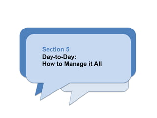Section 5
Day-to-Day:
How to Manage it All
 