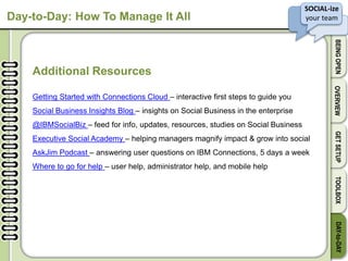 SOCIAL-ize
your team
BEINGOPENOVERVIEWGETSETUPTOOLBOXDAY-to-DAY
Day-to-Day: How To Manage It All
Additional Resources
Getting Started with Connections Cloud – interactive first steps to guide you
Social Business Insights Blog – insights on Social Business in the enterprise
@IBMSocialBiz – feed for info, updates, resources, studies on Social Business
Executive Social Academy – helping managers magnify impact & grow into social
AskJim Podcast – answering user questions on IBM Connections, 5 days a week
Where to go for help – user help, administrator help, and mobile help
 