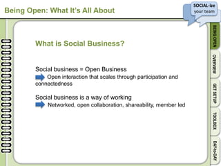 SOCIAL-ize
your team
BEINGOPENOVERVIEWGETSETUPTOOLBOXDAY-to-DAY
Being Open: What It’s All About
What is Social Business?
Social business = Open Business
Open interaction that scales through participation and
connectedness
Social business is a way of working
Networked, open collaboration, shareability, member led
 