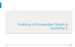 LPL Financial Member FINRA/SIPC
11
Building a Knowledge Graph &
applying it.
 