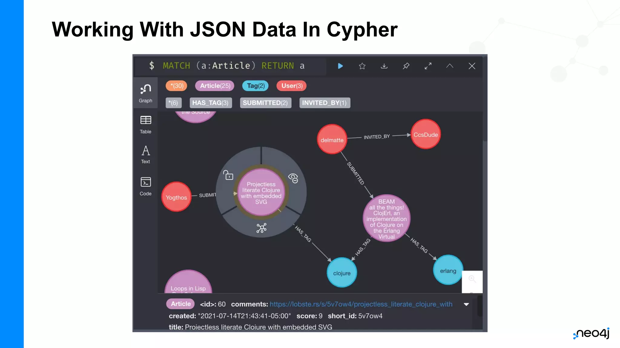 Working With JSON Data In Cypher
 