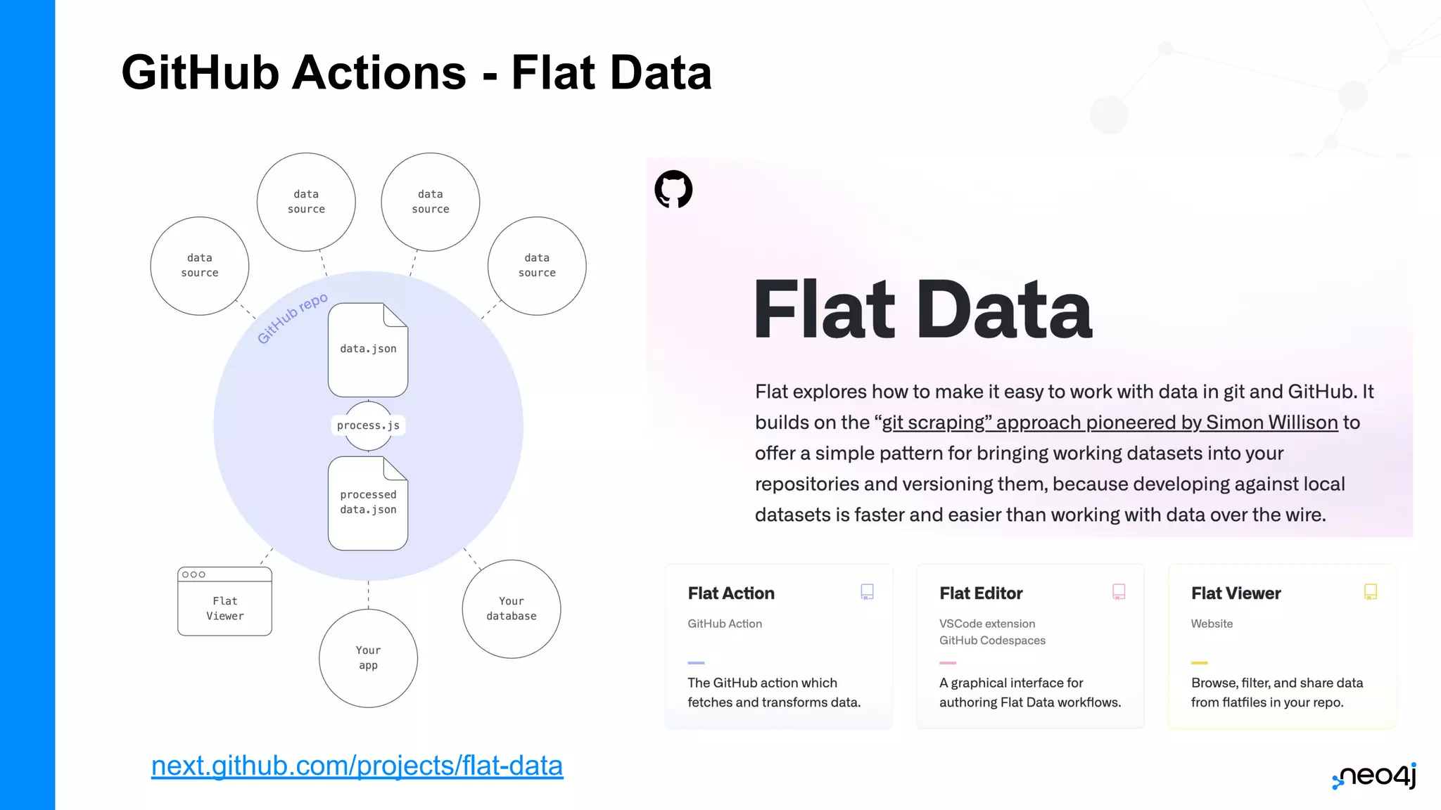 GitHub Actions - Flat Data
next.github.com/projects/flat-data
 