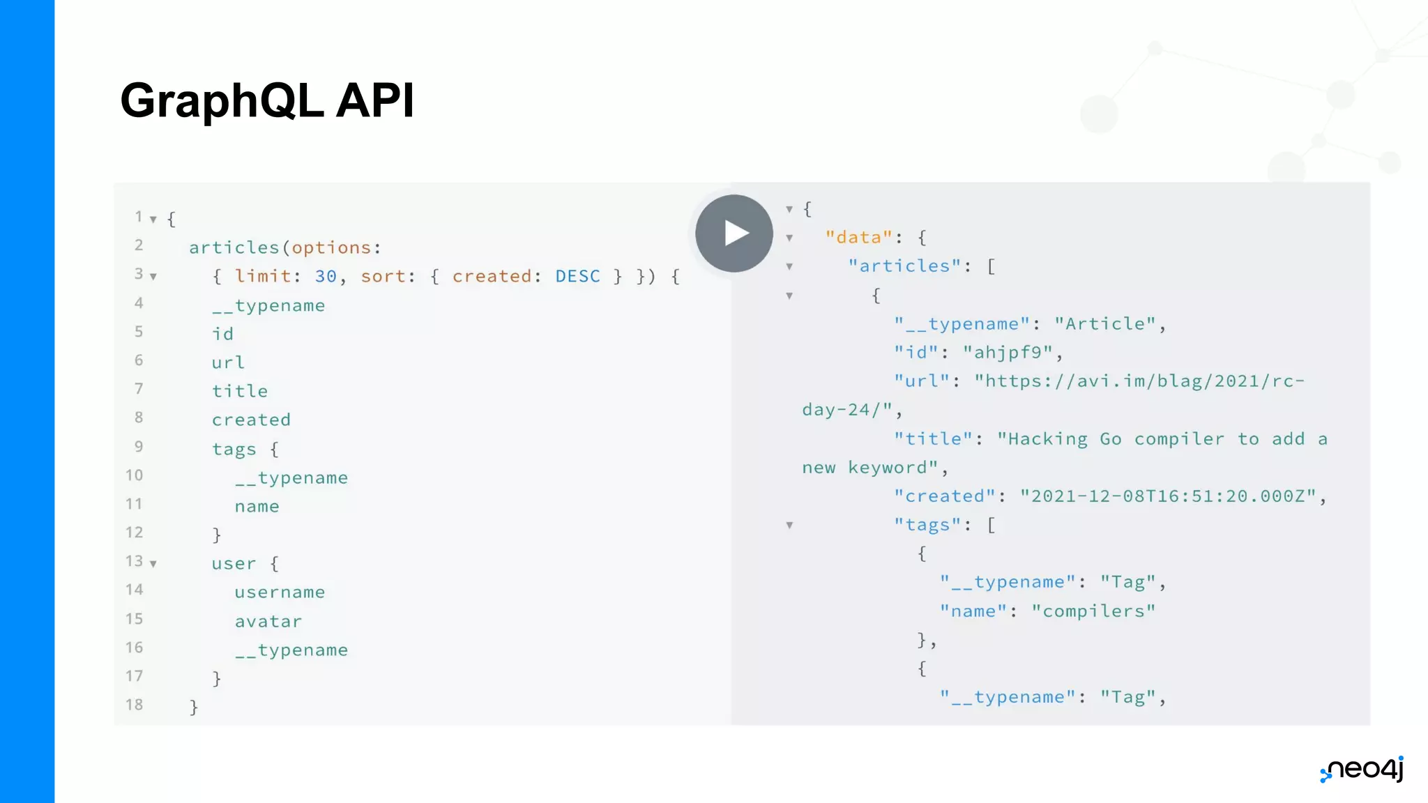 GraphQL API
 