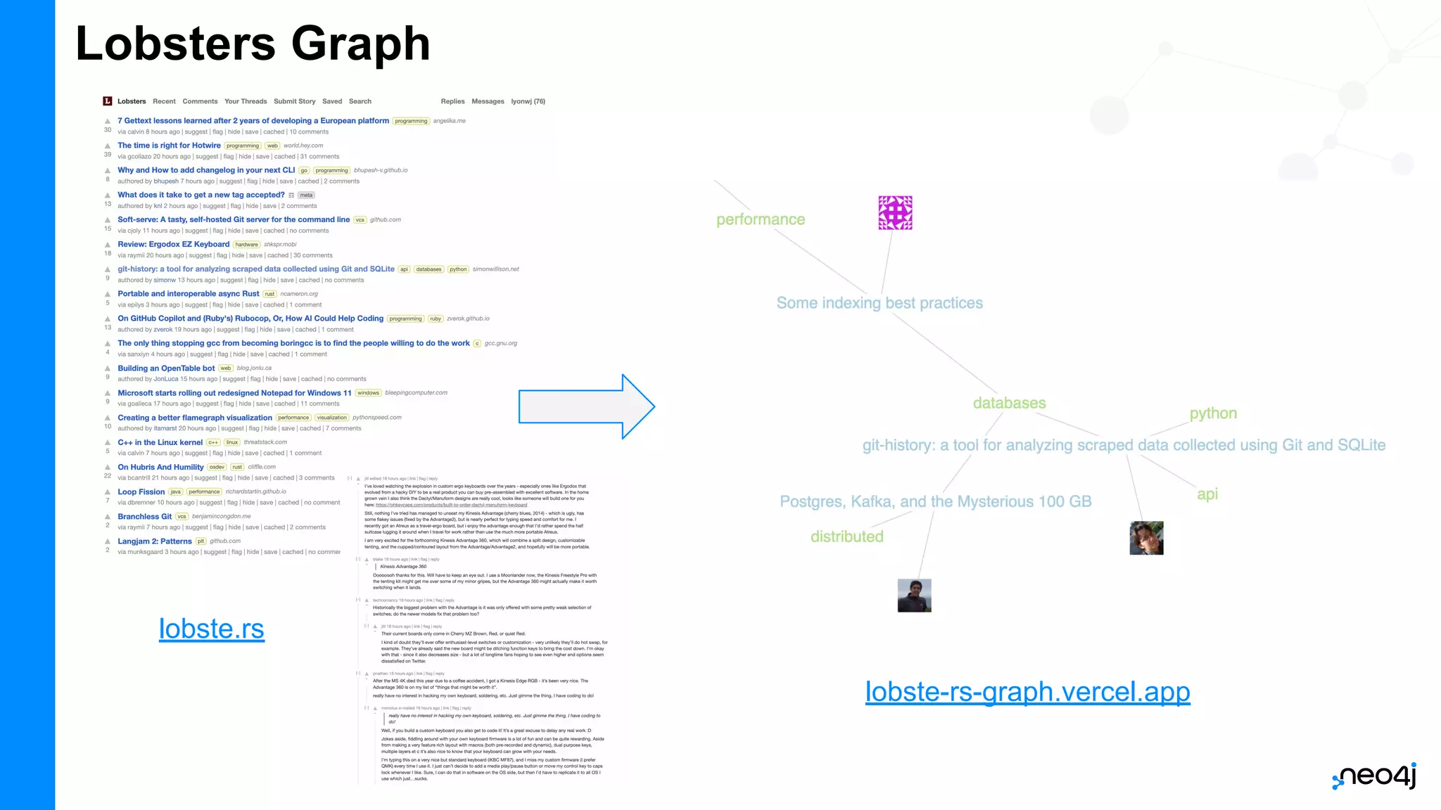 Lobsters Graph
lobste.rs
lobste-rs-graph.vercel.app
 