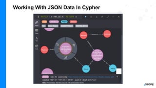 Working With JSON Data In Cypher
 