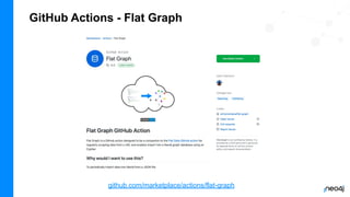 GitHub Actions - Flat Graph
github.com/marketplace/actions/flat-graph
 