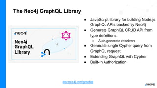The Neo4j GraphQL Library
● JavaScript library for building Node.js
GraphQL APIs backed by Neo4j
● Generate GraphQL CRUD API from
type definitions
○ Auto-generate resolvers
● Generate single Cypher query from
GraphQL request
● Extending GraphQL with Cypher
● Built-In Authorization
dev.neo4j.com/graphql
 