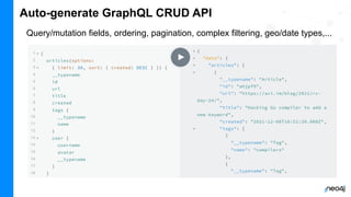 Auto-generate GraphQL CRUD API
Query/mutation fields, ordering, pagination, complex filtering, geo/date types,...
 