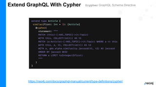 Extend GraphQL With Cypher @cypher GraphQL Schema Directive
https://neo4j.com/docs/graphql-manual/current/type-definitions/cypher/
 