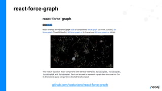 react-force-graph
github.com/vasturiano/react-force-graph
 