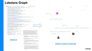 Lobsters Graph
lobste.rs
lobste-rs-graph.vercel.app
 