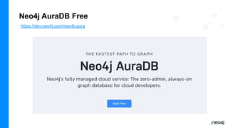 Neo4j AuraDB Free
https://dev.neo4j.com/neo4j-aura
 