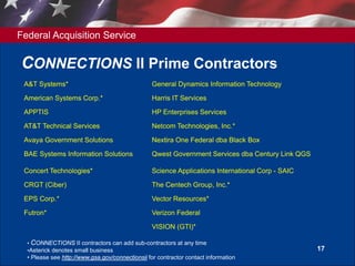 Federal Acquisition Service
17
CONNECTIONS II Prime Contractors
• CONNECTIONS II contractors can add sub-contractors at any time
•Asterick denotes small business
• Please see http://www.gsa.gov/connectionsii for contractor contact information
A&T Systems* General Dynamics Information Technology
American Systems Corp.* Harris IT Services
APPTIS HP Enterprises Services
AT&T Technical Services Netcom Technologies, Inc.*
Avaya Government Solutions Nextira One Federal dba Black Box
BAE Systems Information Solutions Qwest Government Services dba Century Link QGS
Concert Technologies* Science Applications International Corp - SAIC
CRGT (Ciber) The Centech Group, Inc.*
EPS Corp.* Vector Resources*
Futron* Verizon Federal
VISION (GTI)*
 