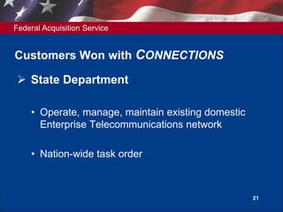Federal Acquisition Service
21
Customers Won with CONNECTIONS
 State Department
• Operate, manage, maintain existing domestic
Enterprise Telecommunications network
• Nation-wide task order
 