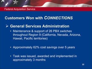 Federal Acquisition Service
22
Customers Won with CONNECTIONS
 General Services Administration
• Maintenance & support of 26 PBX switches
throughout Region 9 (California, Nevada, Arizona,
Hawaii, Pacific territories)
• Approximately 62% cost savings over 5 years
• Task was issued, awarded and implemented in
approximately 3 months
 