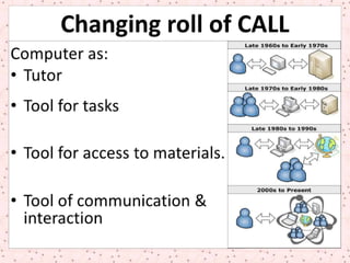 CALL Connections