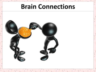 CALL Connections