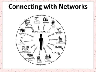 CALL Connections